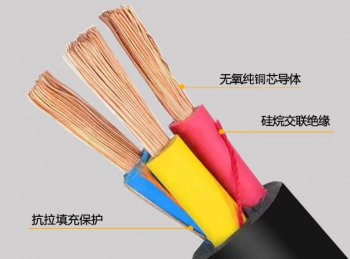 不看不知道，一根小小的电缆，原来有这